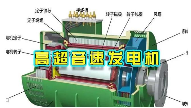 鹰手营子矿颠覆你对发电方式的认知!中国革命性发电机公开揭秘